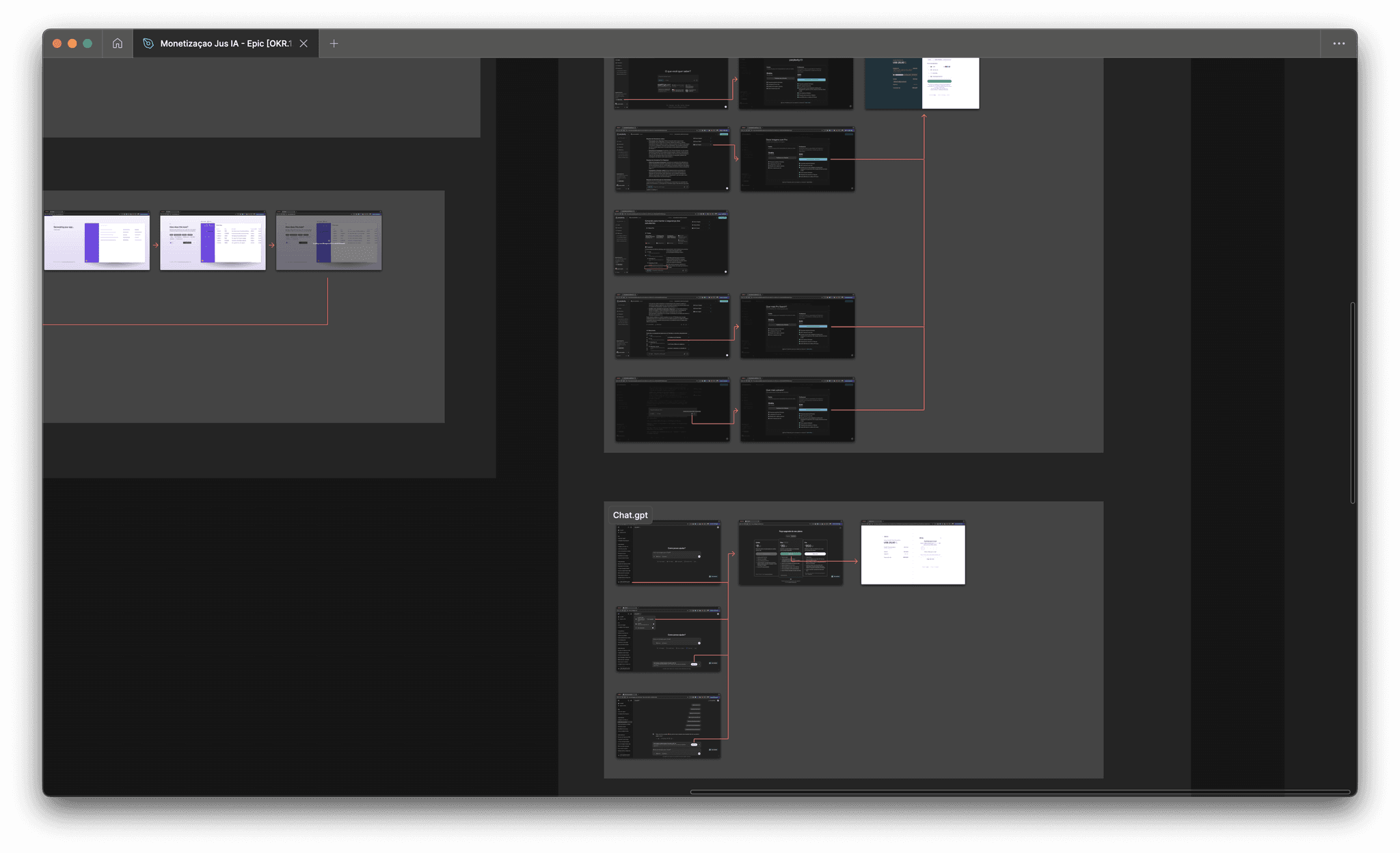 The benchmark board in Figma: four labelled groups of product screenshots — Notion AI, Grammarly, Claude and Chat.gpt — each a captured upgrade flow wired together with red connectors from the first prompt through to the plans page.