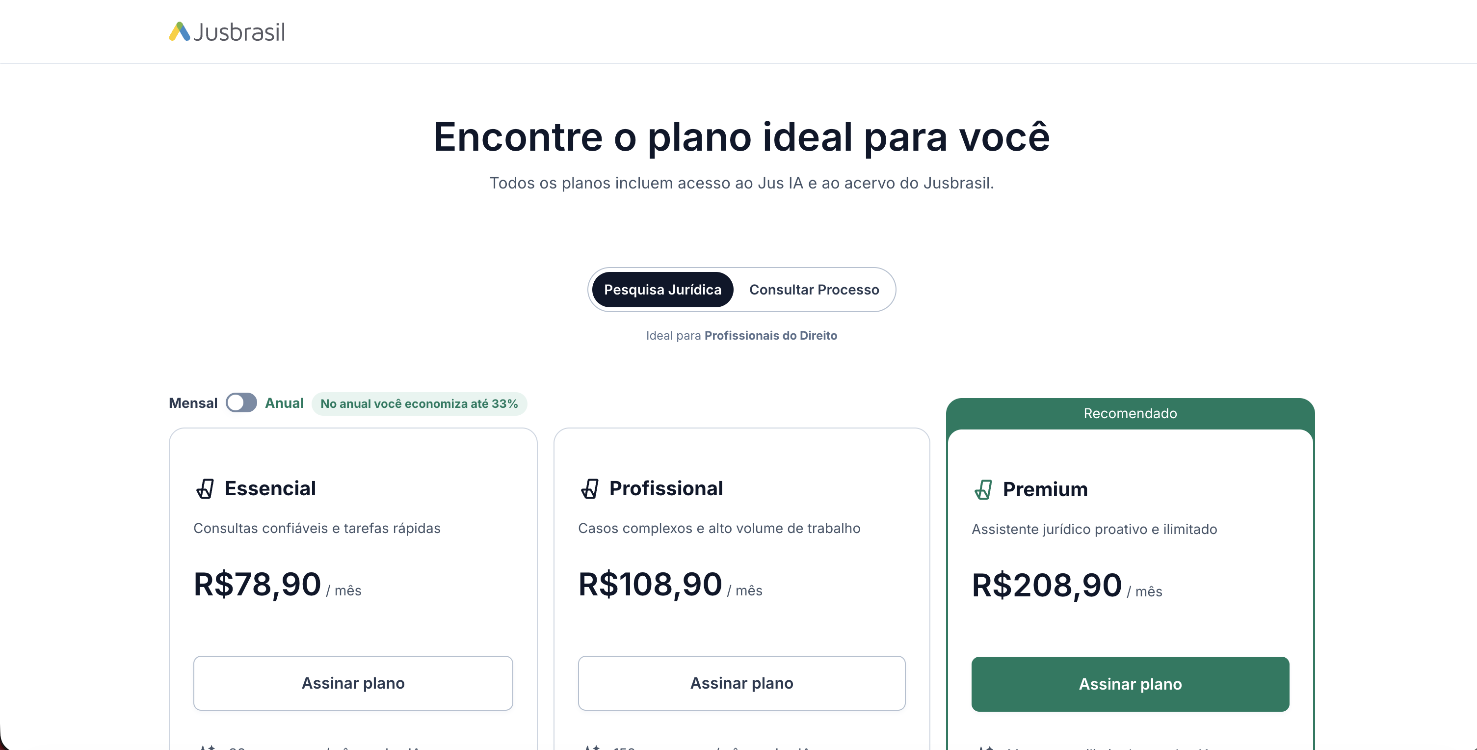 Jusbrasil's plans page after the repackaging: Essencial, Profissional, and a recommended Premium tier, each including Jus IA, with a monthly/annual toggle.